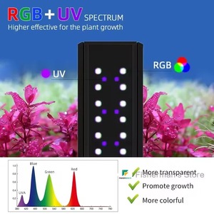 Lampe pour plantes aquatiques WEEK AQUA S Series Ver.3 S300/400/450Pro RGB+UV spectre complet Bluetooth pour aquarium d'eau douce - Product Image 5