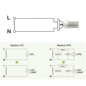 Éclairage LED en gros : Ampoule LED Corn Cob 80W, lumière du jour 5000K, 12000 Lumens, culot Mogul E39 pour luminaires de garage de stationnement - Product Image 1