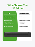 Imprimante thermique portable U8 8 pouces sans encre, compatible avec du papier thermique A4 de 216 mm, imprimantes avec poche pour papier thermique A4, imprimantes sans fil pour les voyages