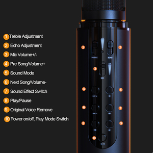 Tùy Chỉnh Mô Hình TWS Không Dây Năng Động <span class=keywords><strong>Mic</strong></span> Cho Chuyên Nghiệp Karaoke Đôi Loa Cho Điện Thoại Di Động Điện Thoại Chuyên Nghiệp Microphone Cho - Product Image 5