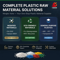 Granulés de PLA biodégradable de qualité industrielle et médicale à indice d'indice de fluidité élevé pour l'extrusion, le soufflage de film, le moulage par injection et l'industrie alimentaire