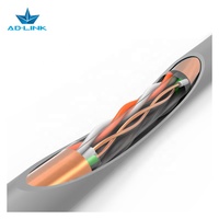 Cable Ethernet LAN UTP Retráctil RJ45 Blindado OFC/BC CCA Cobre Interior FTP CAT6 305m 1000ft NUEVO PVC / LSZH Al Foil