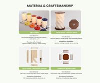 Lampe de table moderne-nouvelles idées de produits rares 2024 Petite veilleuse cadeaux de remerciement pour les cadeaux promotionnels de l'entreprise de soutien