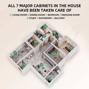 Thép không gỉ nghiên cứu tủ máy tính bảng nhà máy không thấm nước tùy chỉnh phong cách cho nhà lành mạnh thân thiện với môi trường - Product Image 5