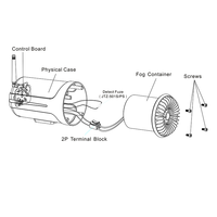 Système de sécurité anti-vol par brouillard pour supermarché, conception intelligente, fabrication OEM, machine à brouillard avec télécommande et dispositif d'alarme