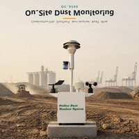 Moniteur d'atténuation bêta OC-9500, système de surveillance en ligne de la poussière, moniteur de poussière TSP PM10 PM2.5, 0-10000 µg/m³, IP53