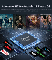 Proyector de Video al por Mayor Compatible con Resolución 8K, Sistema Operativo Inteligente Android 14 Allwinner H726
