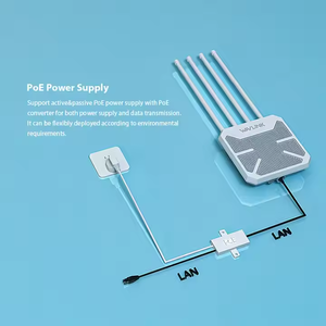 Wavlink AX1800 Outdoor WiFi6 Repeater 2.4G 5G Dual Bands Mesh Wide Coverage WiFi Extender Network Switches - Product Image 4