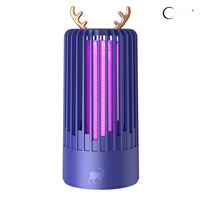 Nieuwe aanwinst: 5V elektrische muggenlamp met UV-licht en veiligheidsbescherming voor thuis en slaapkamer