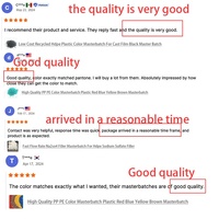 Masterbatch de Grado Alimenticio PP PE ABS PC PET para Soplado, Estirado y Moldeo, Dosificación 2%-5%, Resistencia a Temperaturas de 170-240°C para Tuberías