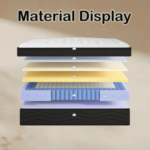 Matelas en mousse respirant King Size, emballé à plat pour un chargement efficace dans les conteneurs, pour une utilisation en hôtel ou en villa, épaisseur de 30 cm - Product Image 3