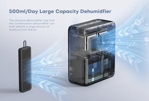 Proveedores de deshumidificadores Guangdong DOUHE, enchufe eléctrico inteligente ultrasilencioso inteligente en uso, deshumidificador desecante de absorción física - Product Image 5