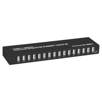 FJ-U1604 FJGEAR Commutateur USB manuel 16 ports (16 entrées, 4 sorties) – Boîtier de partage USB 2.0 pour 16 ordinateurs partageant 4 périphériques USB