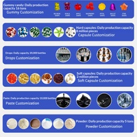 Gummies d'astaxanthine et de mélatonine de Source Factory, certifiées et complètes en termes de qualités, pour l'amélioration du sommeil