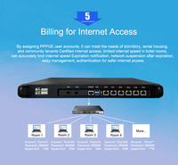 Placa Base N150 con Carcasa para Servidor de Firewall, Router, CPU Intel Integrada, Compatible con DDR4, Máximo 16GB, Gateway Multi Red
