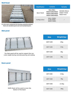 Bon prix, Construction de bâtiment, plaque de béton de sécurité facile à utiliser, treillis en aluminium à vendre - Product Image 6