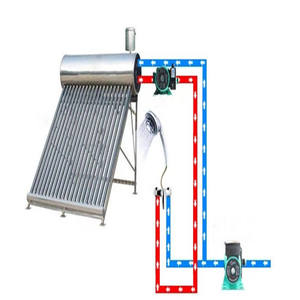 Pompe de Circulation de surpresseur de contrôleur de température d'eau chaude pour chauffe-eau de douche domestique - Product Image 5