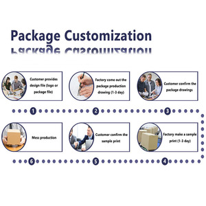 Matter Thread Smart Home Homekit APP US AU 10A 2200W Chambre villa 110V 240V Alexa Google Wall Switch SmartThings - Product Image 2