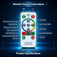 Lampes de scène LED RGBW, guirlande lumineuse laser, lumières de discothèque, télécommande, activation sonore, événements automatiques | YSH