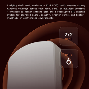Kit Mikrotik <span class=keywords><strong>WAP</strong></span> Ax LTE7 neuf avec WEP et QoS, double bande 2.4G et 5G, version américaine - Product Image 3