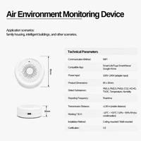 Tranrule Tuya WiFi 8 en 1 Détecteur de Qualité de l'Air Moniteur PM1.0 PM2.5 PM10 CO2 HCHO TVOC Capteur de Température et d'Humidité Maison Intelligente