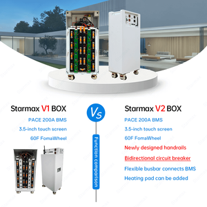 Starmax 51.2V 280Ah 16kWh Lithium Battery Pack 314AH 345AH 16S <b>DIY</b> <b>Kits</b> for Vehicles with 16S Battery Box WiFi - Product Image 3