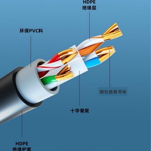 Cat6 Outdoor Network <b>Cable</b> 305m 0.58mm Pure Copper Non-Shielded PVC Jacket <b>Computer</b> Use - Product Image 1