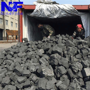 Hete Verkoop Gieterij Cokes Gemaakt In China Met Goede Prijs - Product Image 5