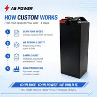 Ansen AS-LBX-7250 72V 45Ah 50Ah Kit Kontroler Baterai Motor E-Moto Cocok untuk Talaria MX3 MX4 Sur-Ron Light Bee X High
