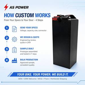 Kit moteur et contrôleur de batterie E-Moto 72V 45Ah 50Ah, compatible Talaria MX3 MX4 Sur-Ron Light Bee X, haute décharge - Product Image 3