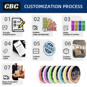 Lenza da pesca intrecciata a 4 fili con forza di trazione forte per la pesca in mare a lunga distanza del fiume del lago 500m - Product Image 4