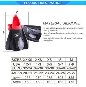 <span class=keywords><strong>Aletas</strong></span> <span class=keywords><strong>de</strong></span> natación portátiles OEM, equipo <span class=keywords><strong>de</strong></span> <span class=keywords><strong>buceo</strong></span> <span class=keywords><strong>de</strong></span> Entrenamiento <span class=keywords><strong>de</strong></span> natación <span class=keywords><strong>de</strong></span> silicona - Product Image 6