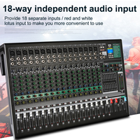 Table de Mixage Audio Professionnelle Biner DX16C avec Effet de Réverbération DSP Intégré, Console Audio Numérique 16 Canaux pour Musique et DJ