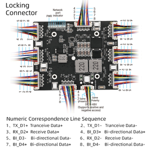 Robot inteligente de 8 puertos GH1.25, módulos de conmutador Gigabit <span class=keywords><strong>Ethernet</strong></span>, conmutador de red de velocidad Industrial de alta calidad, de 1 a 2, 2, 1, 2, 2 - Product Image 5