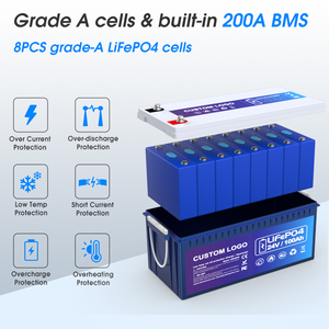 Batterie rechargeable 24V 100Ah, pack de batteries 12V 24V 100Ah 200Ah, batteries au phosphate de lithium-ion - Product Image 6