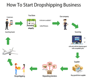 Thả vận chuyển giáng sinh Cushion Cover thanh lịch trang trí lễ hội - Product Image 6