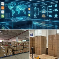 Agente de Abastecimiento de Aceite de Pescado para Shopify, Amazon y AliExpress, Almacenamiento Gratuito, Inspección, Envío, Transporte, Logística y Carga para Australia