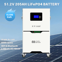 Batería de Almacenamiento de Energía Solar LiFePO4 de 51.2V 205Ah, BMS Inteligente, WiFi, Bluetooth, CAN, Pantalla LCD, 6000 Ciclos, 5 Años de Garantía, Todo en Uno