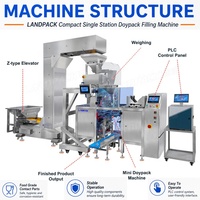 Automatische droge koffiebonen, bonen, legumes, dierenvoer, havermout, voorgemaakte zakken, pouches, doypacks, vul-, verpakkings- en verpakkingsmachines