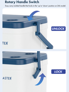 IceMaster 14L Diseño de tapa integrada Cajas enfriadoras internas de PP de grado alimenticio Enfriadores de hielo para exteriores Portátiles - Product Image 5