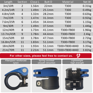 Asta Telescopica in Fibra di Carbonio da 3 a 21 m con Serratura OEM, Superficie 3K, Palo di Prolunga Telescopico in Fibra di Carbonio ad Alta Resistenza - Product Image 3