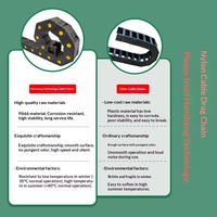 Nylon 66 Verstärkt für Graviermaschinen, Technische Tankketten, Guangdong Fabrik, 3 Monate Garantie, PLC-Kern