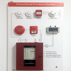 Panel de Control de <span class=keywords><strong>Alarma</strong></span> Contra Incendios Convencional de 4 Zonas CK1004 AC90~270V 1*12V con Batería de Plomo-Ácido Sellada de Respaldo, Amplio Rango de Voltaje, Certificado CE - Product Image 2