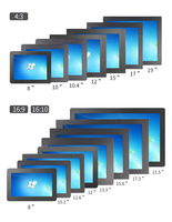 Monitor de Pantalla Táctil Industrial Empotrado para Montaje en Panel de 8, 9.7, 10.1, 10.4, 11.6, 12, 13.3, 15, 15.6, 17, 17.3, 19 y 21.5 Pulgadas