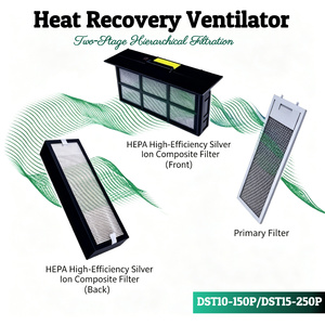 เครื่องระบายอากาศแบบกู้คืนความร้อน HRV แบบฝังเพดาน ระบบอากาศบริสุทธิ์สองระดับความเร็ว DST10‑150P DST15‑250P พร้อมแผ่นกรอง H12 HEPA 220V 50Hz - Product Image 2