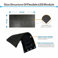 Écran LED circulaire personnalisé OEM, couleur pleine, cube, arc, cylindre, mur, incurvable, affichage LED créatif, utilisation en intérieur, modèle P2, Brightstar