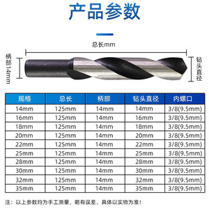 Template Drill Bit 14mm Shank 125mm Length Spiral High Speed Steel For Woodworking - Product Image 1