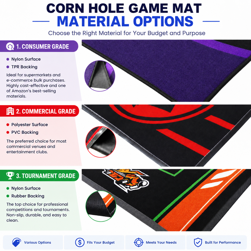 Custom Cornhole Mat Personalized Cornhole Playing Mat for Backyard ...
