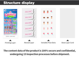 Evento especial Impresión personalizada Pull Tab <span class=keywords><strong>Entradas</strong></span> de juego Break Open Instant Win the Prize Billetes de lotería Pull Tabs - Product Image 5