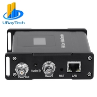 URay HEVC H.265 H.264 SD HD 3G SDI Để IP Trực Tiếp Streaming Video Encoder SRT RTMP M3u8 Phát Sóng Streamer Với Hiển Thị